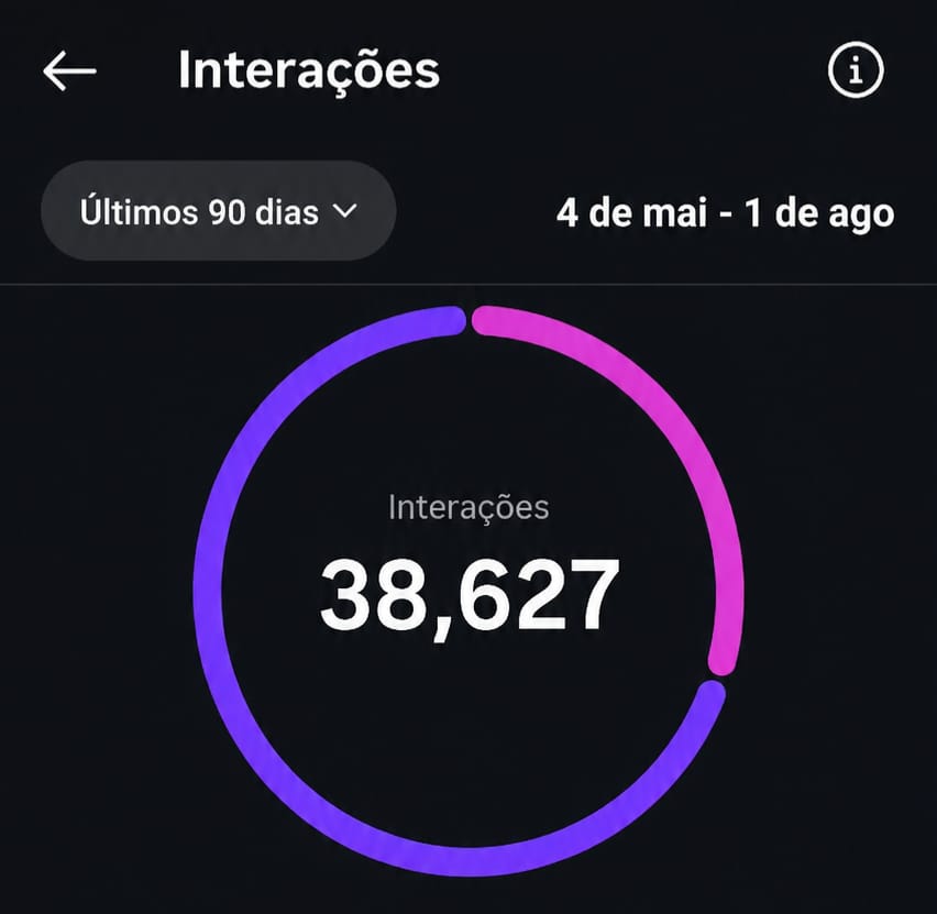 Métrica